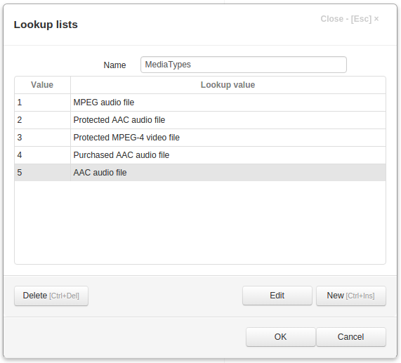 Lookup List